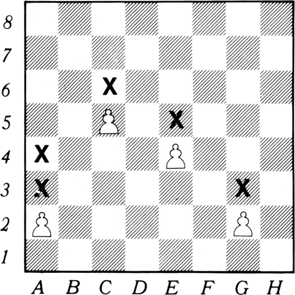 File:Video Chess - Pawn Moves.png