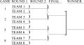 Thumbnail for version as of 03:34, 10 December 2020
