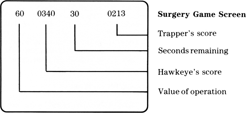 File:Mash - Surgery Game Screen.png