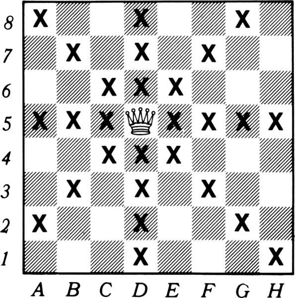 File:Video Chess - Queen Moves.png