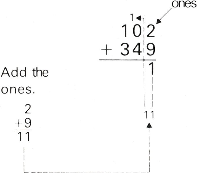 File:AddSub3 - 3DigitAdd.png