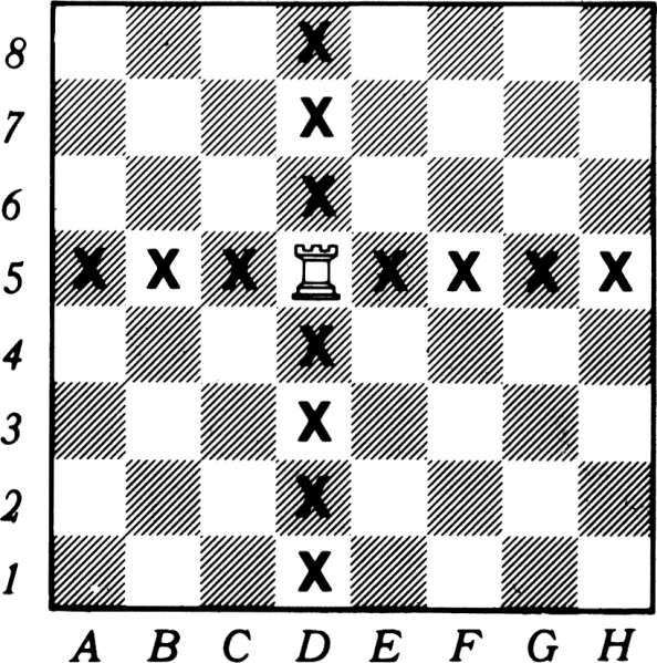 File:Video Chess - Rook Moves.png