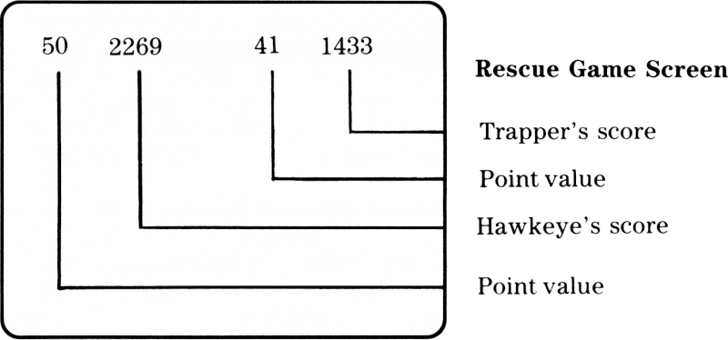 File:Mash - Rescue Game Screen.png
