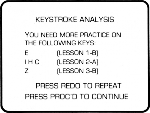 Touch Typing Tutor - Keystroke Analysis.png